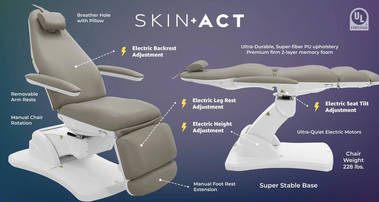 Bents Electric Medical Spa Treatment Chair/Table (With Swivel)