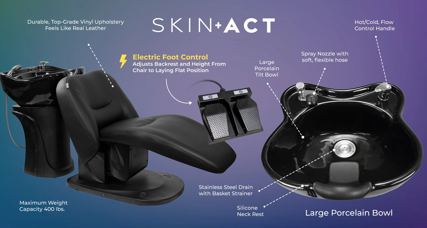 Milano Electric Shampoo Chair features
