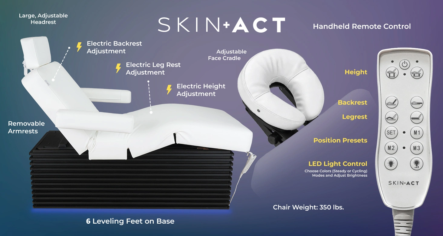 Serene Adjustable Electric Spa Bed with Ambient LED Light features